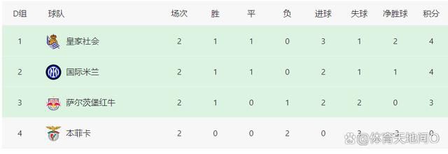 圣地的污点